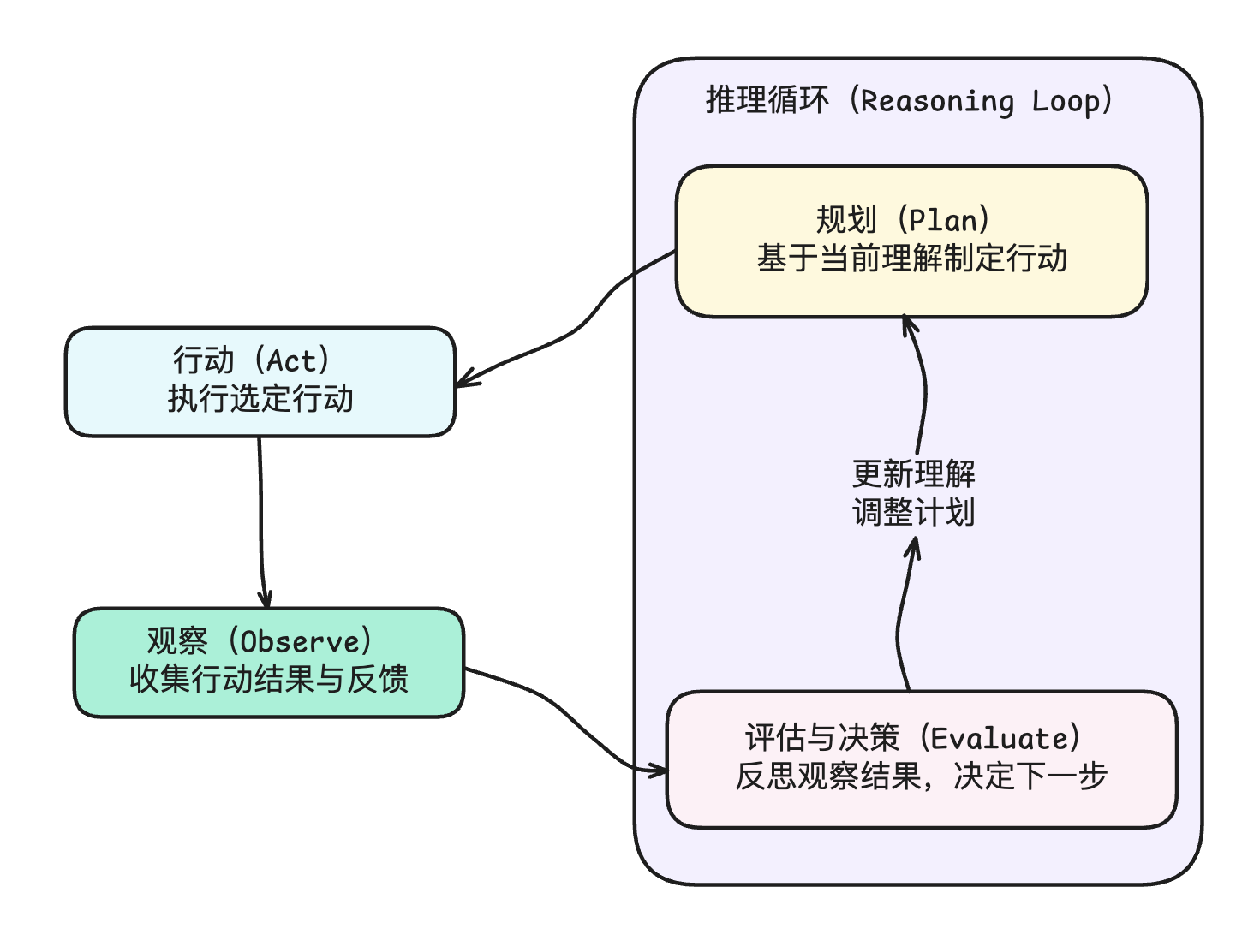 image-20250904144046302